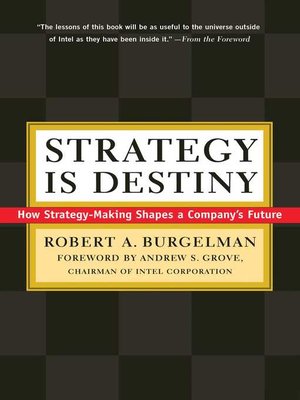 cover image of Strategy Is Destiny